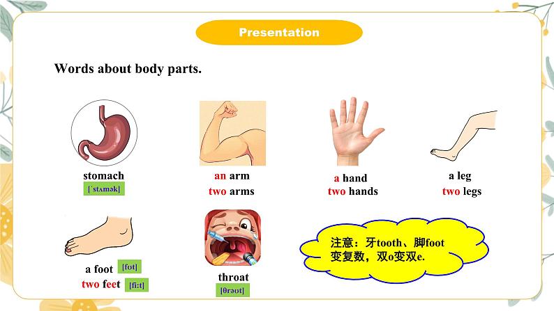 【核心素养目标】人教版初中英语八年级下册 Unit1 What's the matter Section A 1a-1c教案+课件05