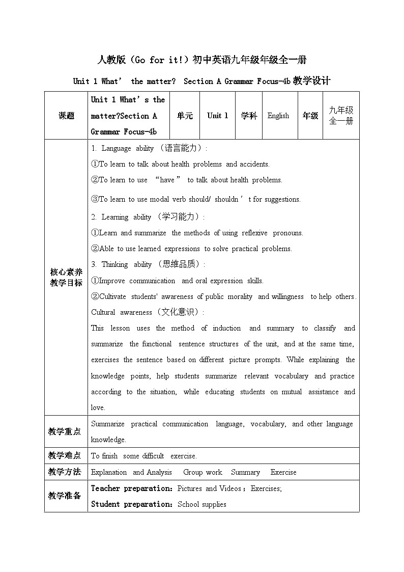 【核心素养目标】人教版初中英语八年级下册 Unit1 What's the matter Section A Grammar Focus-4c教案+课件01