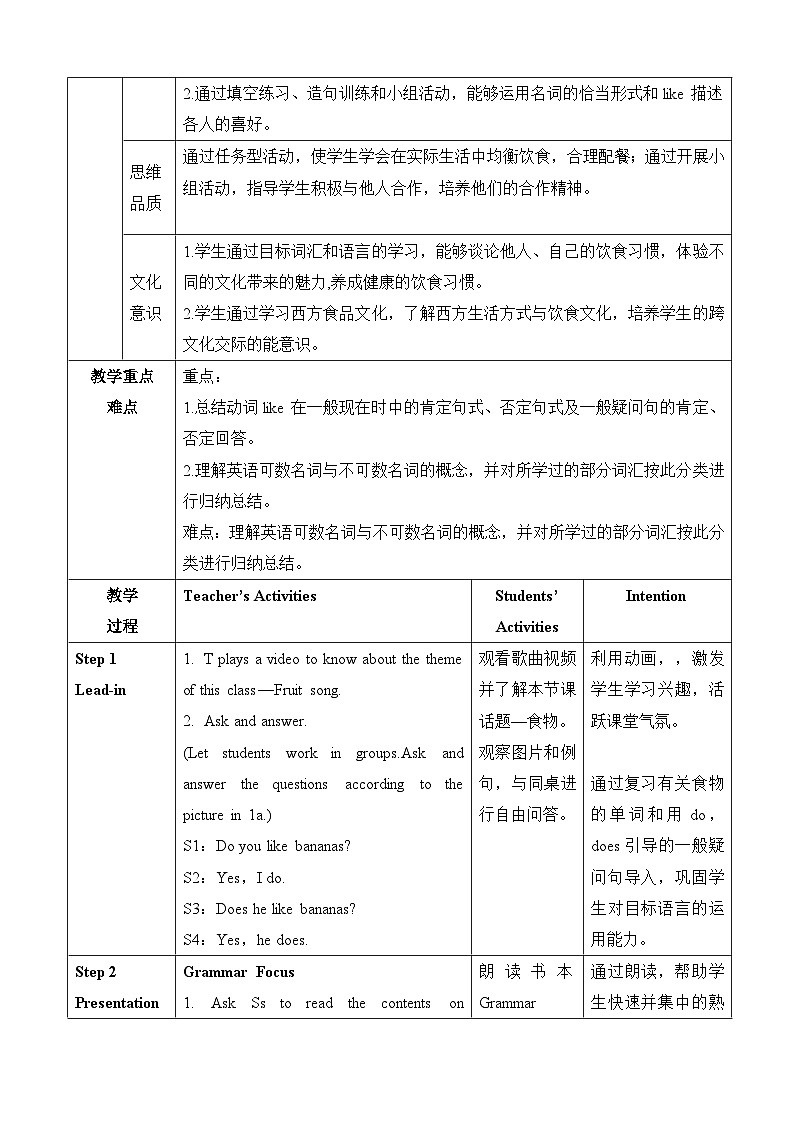 Unit 6  Section A(Grammar Focus～3c)教学设计人教版英语七年级上册02