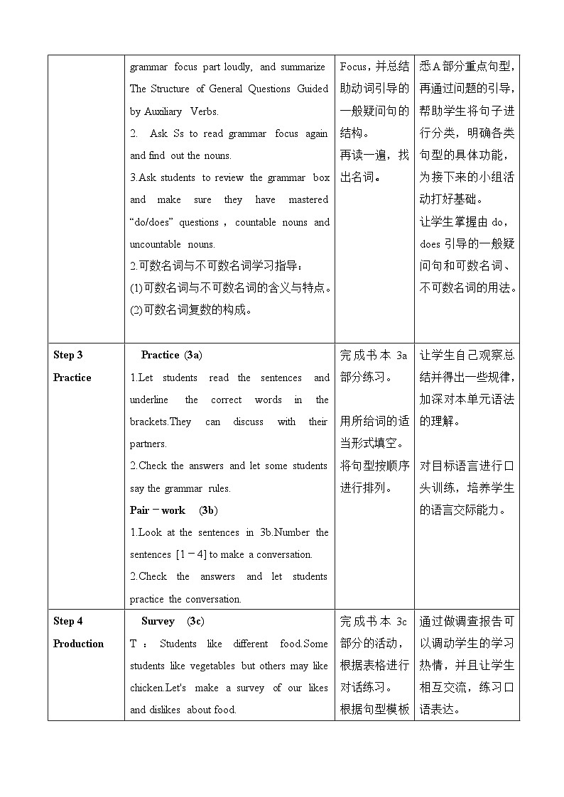 Unit 6  Section A(Grammar Focus～3c)教学设计人教版英语七年级上册03
