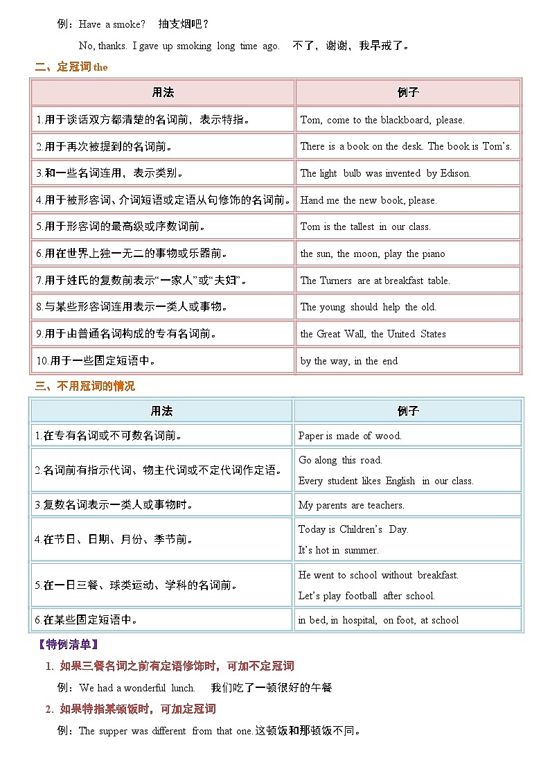 专题02 冠词-初中英语重点语法知识完整梳理（全国通用）第2页