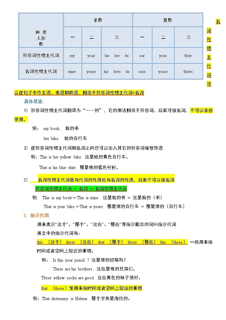 专题03 代词-初中英语重点语法知识完整梳理（全国通用）第2页
