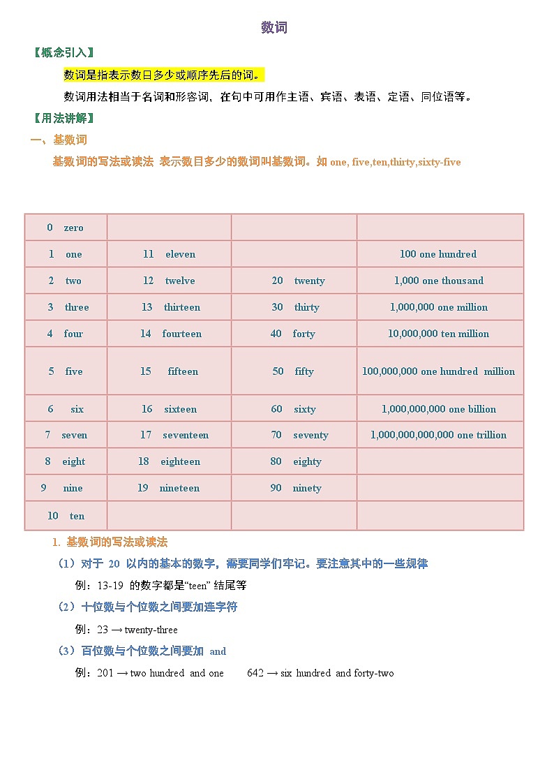 专题04 数词-初中英语重点语法知识完整梳理（全国通用）第1页