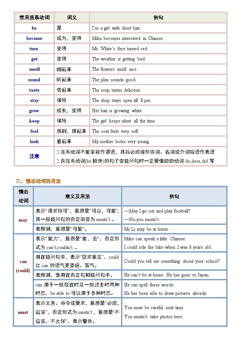 专题08 动词的分类-初中英语重点语法知识完整梳理（全国通用）第2页