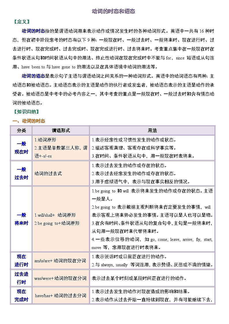 专题09 动词的时态和语态-初中英语重点语法知识完整梳理（全国通用）第1页
