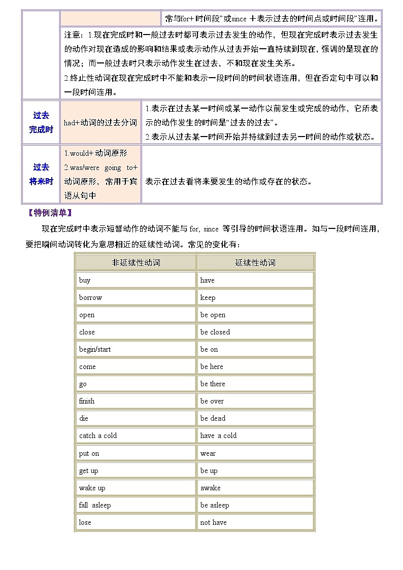 专题09 动词的时态和语态-初中英语重点语法知识完整梳理（全国通用）第2页