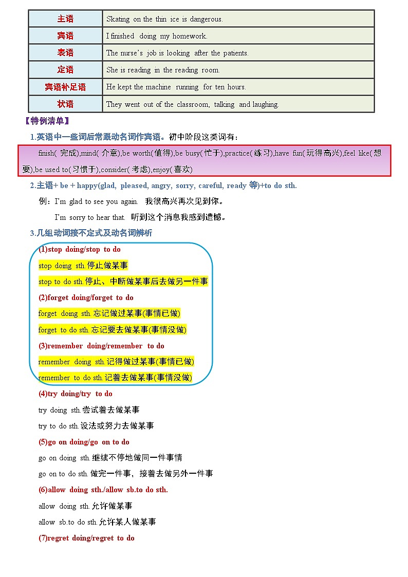 专题10 非谓语动词-初中英语重点语法知识完整梳理（全国通用）第3页