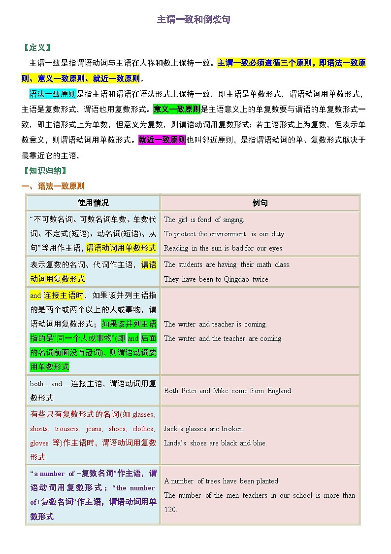 专题13 主谓一致和倒装句-初中英语重点语法知识完整梳理（全国通用）第1页