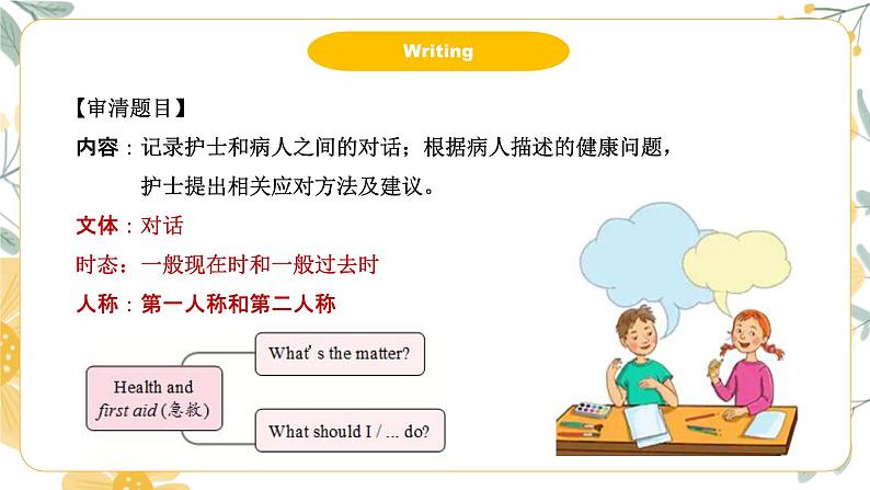 【核心素养目标】人教版初中英语八年级下册 Unit1 What's the matter Section B 3a-Self check教案+课件06