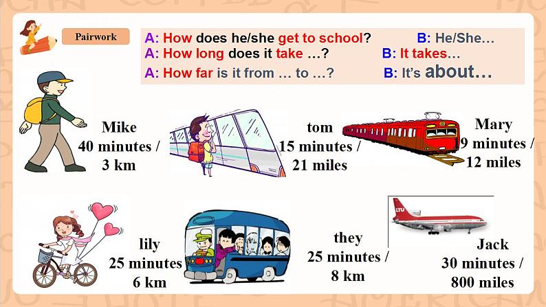 人教新目标版英语七下Unit 3《 How do you get to school ？》  SectionA 2e&Grammar focus-3c 课件+素材包06