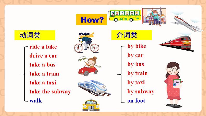 人教新目标版英语七下Unit 3《 How do you get to school ？》 SectionB 3a-selfcheck 写作优质课件+视频05