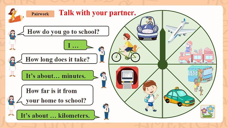 人教新目标版英语七下Unit 3《 How do you get to school ？》SectionB 1a-1e 优质课件+音视频04