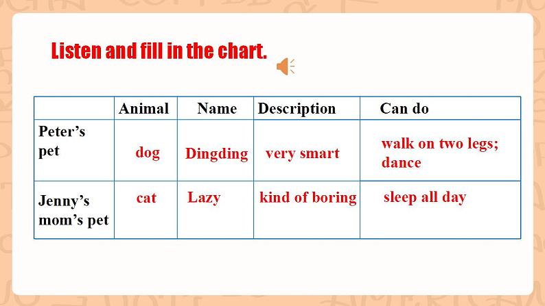 人教新目标版英语七下Unit 5《Why do you like pandas ？》 SectionA 2d&Grammar focus-3c 课件+音视频07