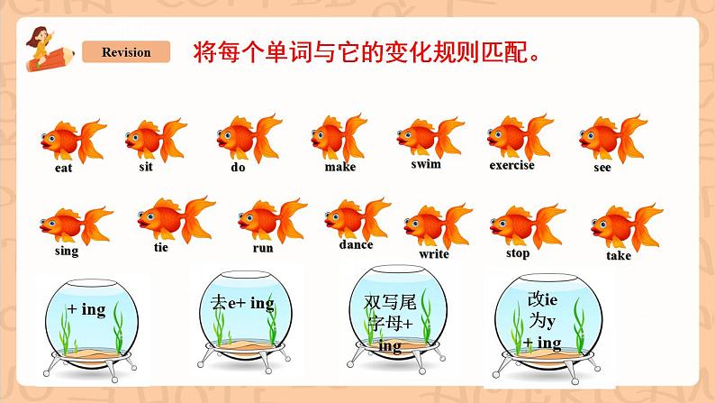 人教新目标版英语七下Unit 6《I’m watching TV.》  SectionA 2d&Grammar focus-3c课件+素材包05