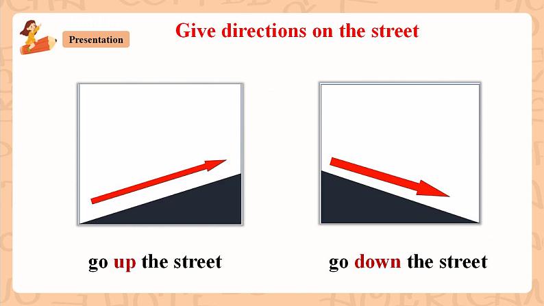 人教新目标版英语七下Unit 8 《Is there a post office near here》SectionB 1a-1d优质课件+素材包07