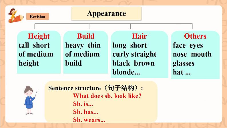 人教新目标版英语七下Unit 9《 What does he look like？》SectionB 3a-selfcheck 写作课件+视频05