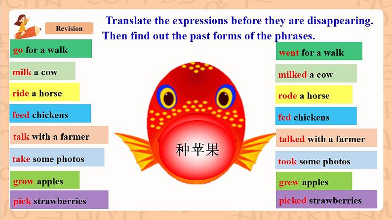 人教新目标版英语七下Unit 11《 How was your school trip？》SectionA 2d&Grammar focus-3b 优质课件+素材包04