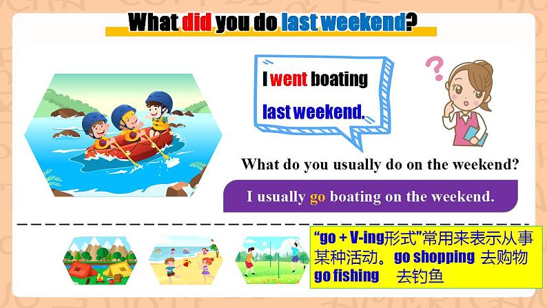 人教新目标版英语七下Unit 12《 What did you do last weekend？》 SectionA 1a-2c优质课件+素材包06