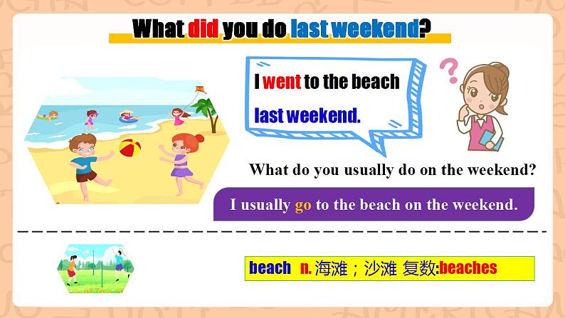 人教新目标版英语七下Unit 12《 What did you do last weekend？》 SectionA 1a-2c优质课件+素材包08