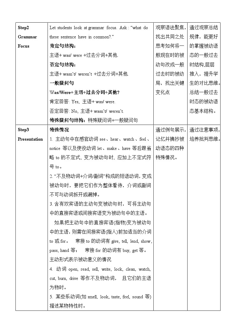 Unit 6 Section A grammar focus-4c 表格教学设计人教版九年级英语全册02