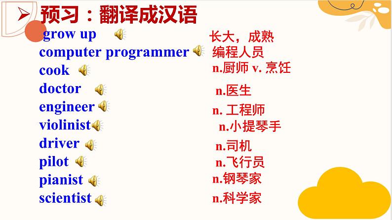 人教新目标Go For It八年级英语上册 Unit6 I’m going to study computer science SectionA 1a-1c  英语课件03