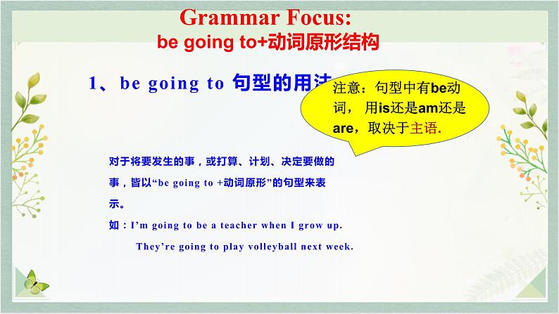 人教新目标Go For It八年级英语上册 Unit6 I’m going to study computer science SectionA Grammar Focus-3c   英语课件06