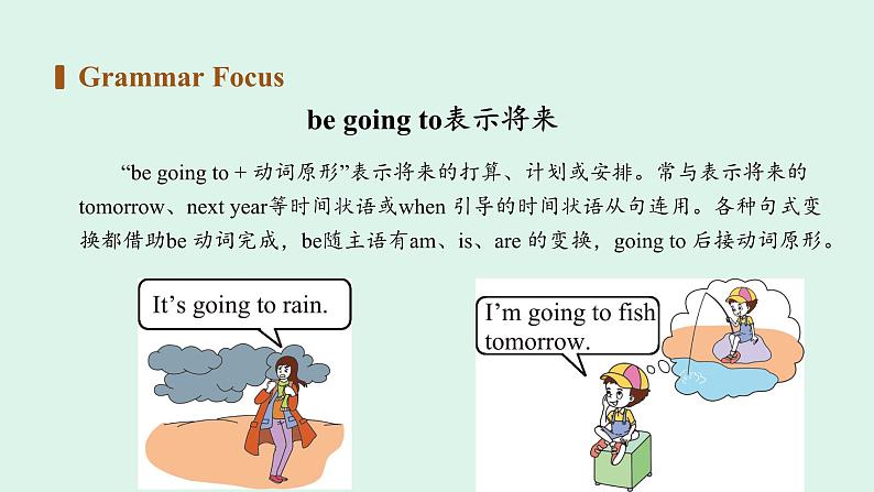 人教新目标Go For It八年级英语上册 Unit6 I’m going to study computer science SectionA Grammar Focus-3c   英语课件07