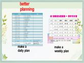 人教新目标Go For It八年级英语上册 Unit6 I’m going to study computer science SectionB 3a-Self Check   英语课件