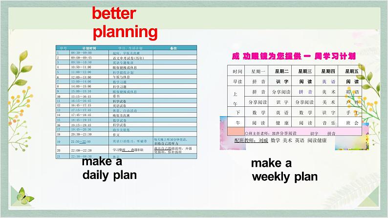 人教新目标Go For It八年级英语上册 Unit6 I’m going to study computer science SectionB 3a-Self Check   英语课件05