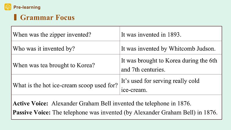 人教新目标Go For It九年级英语全册 Unit6 When was it invented？ SectionA Grammar Focus-4c   英语课件03