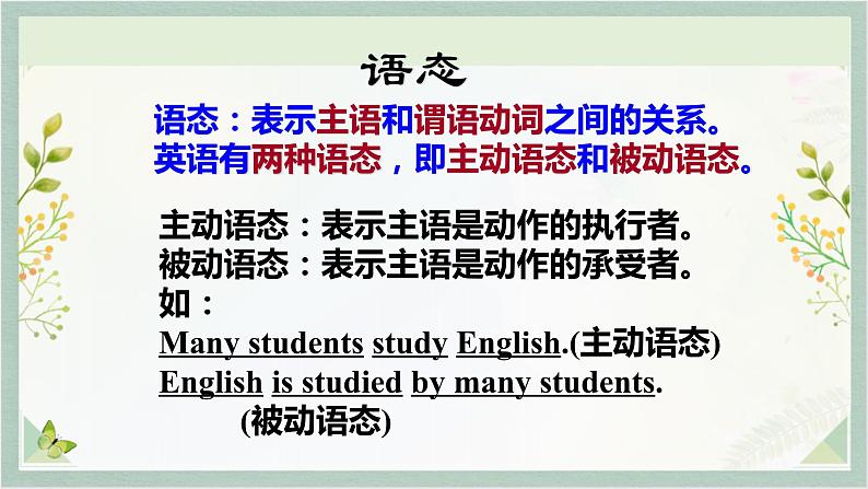 人教新目标Go For It九年级英语全册 Unit6 When was it invented？ SectionA Grammar Focus-4c   英语课件04