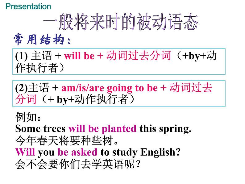 外研版英语九年级上册 M9 U3 课件第8页