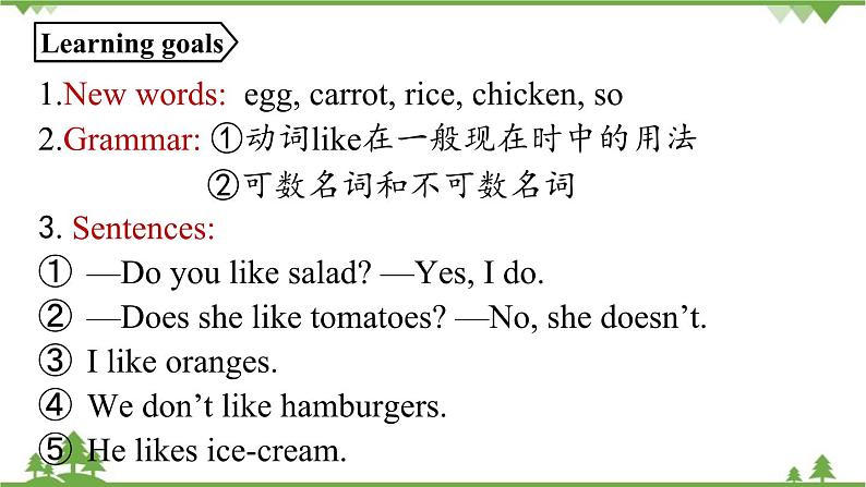 人教新目标版英语七年级上册 Unit 6 Do you like bananas Section A Grammar Focus-3c课件02