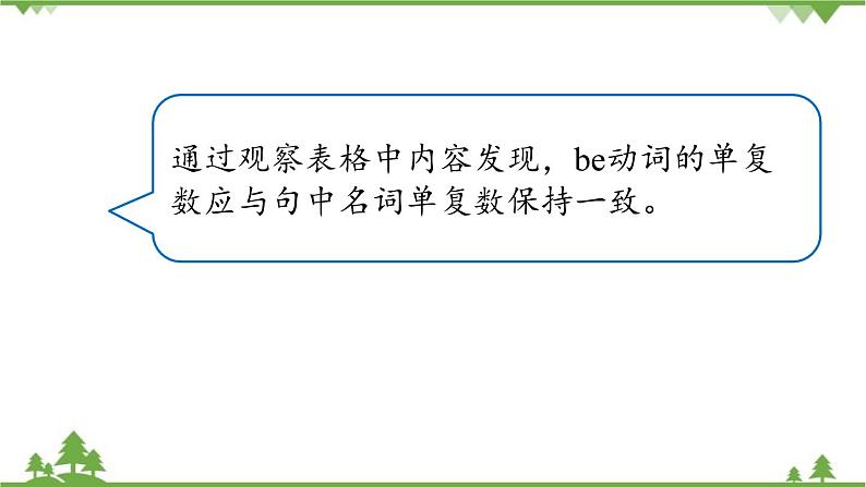 人教新目标版英语七年级上册 Unit 7 How much are these socksSection A Grammar Focus-3c课件06