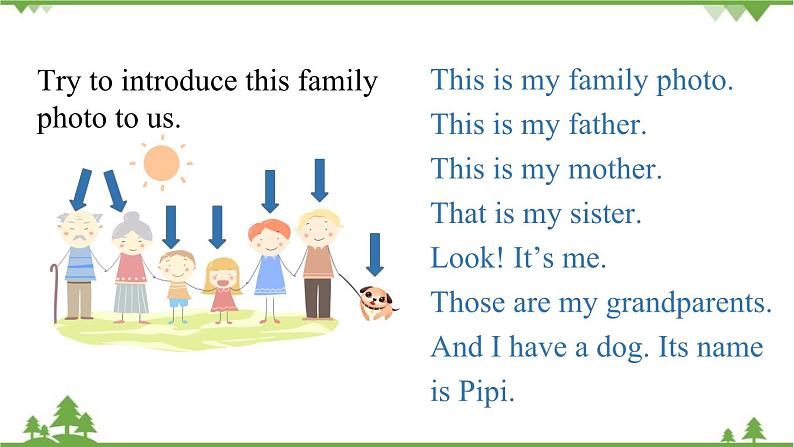 人教新目标版英语七年级上册 Unit 2 This is my sister.（Section A Grammar Focus-3c）课件第4页