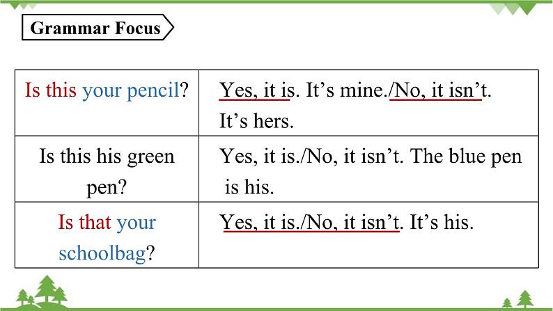 人教新目标版英语七年级上册 Unit 3 Is this your pencil（Section A Grammar Focus-3c）课件07