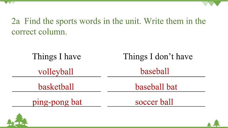 Unit 5 Do you have a soccer ball第四课时（Section B2a-Self Check）第7页