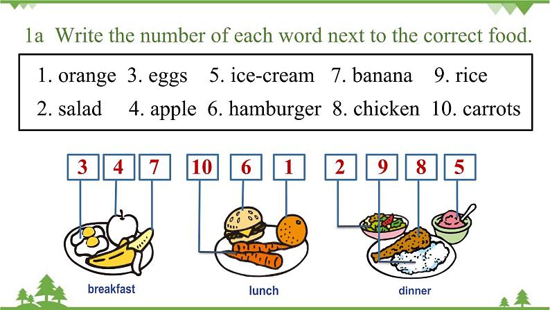 Unit 6 Do you like bananas第三课时（Section B1a-1e）第8页