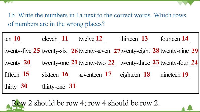 人教新目标版英语七年级上册 Unit 7 How much are these socks （Section B1a-1e）（课件+音频）06