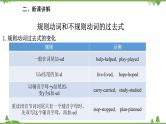 人教新目标英语八年级上册Unit 1 Where did you go on vacation Grammar课件