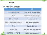 人教新目标英语八年级上册Unit 1 Where did you go on vacation Grammar课件