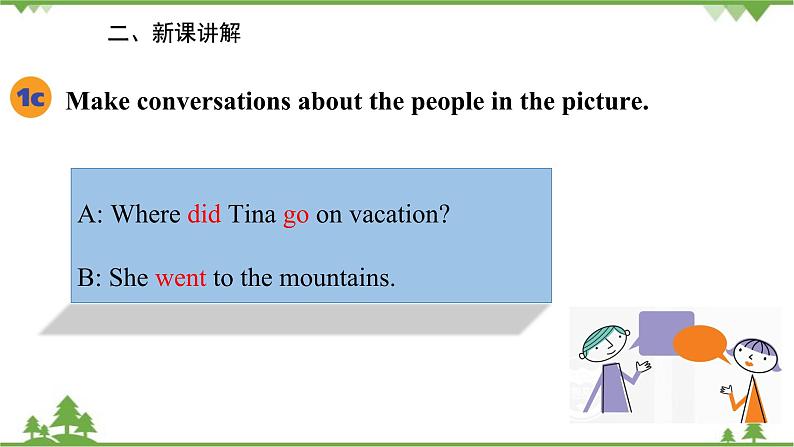 人教新目标英语八年级上册Unit 1 Where did you go on vacation Section A (1a-2d)课件06