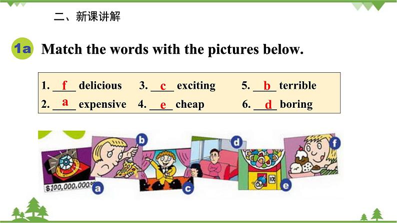 人教新目标英语八年级上册Unit 1 Where did you go on vacation Section B (1a-1e)课件03