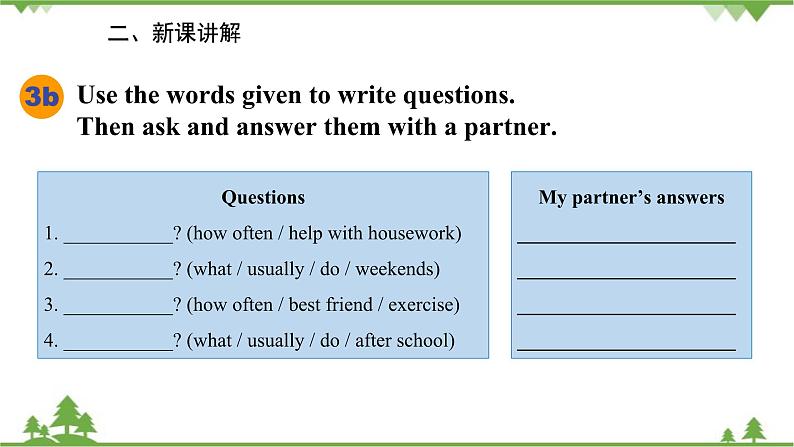 人教新目标英语八年级上册Unit 2 How often do you exercise Section A (Grammar Focus-3c)课件05