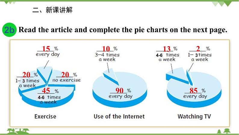 人教新目标英语八年级上册Unit 2 How often do you exercise Section B (2a-2e)课件04