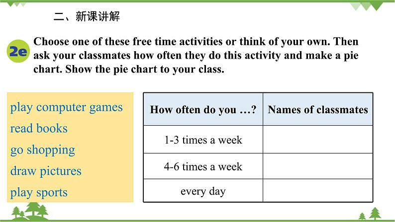 人教新目标英语八年级上册Unit 2 How often do you exercise Section B (2a-2e)课件08