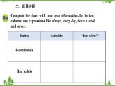 人教新目标英语八年级上册Unit 2 How often do you exercise Section B (3a--Self Check)课件