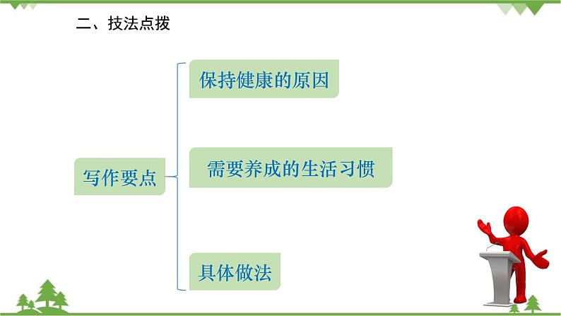 人教新目标英语八年级上册Unit 2 How often do you exercise 话题作文指导课件04