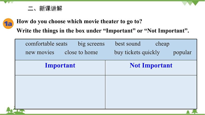 人教新目标英语八年级上册Unit 4 What’s the best movie theater Section A (1a-2d)课件03