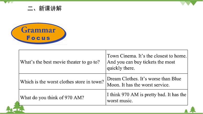 人教新目标英语八年级上册Unit 4 What’s the best movie theater Section A (Grammar Focus-3c)课件04